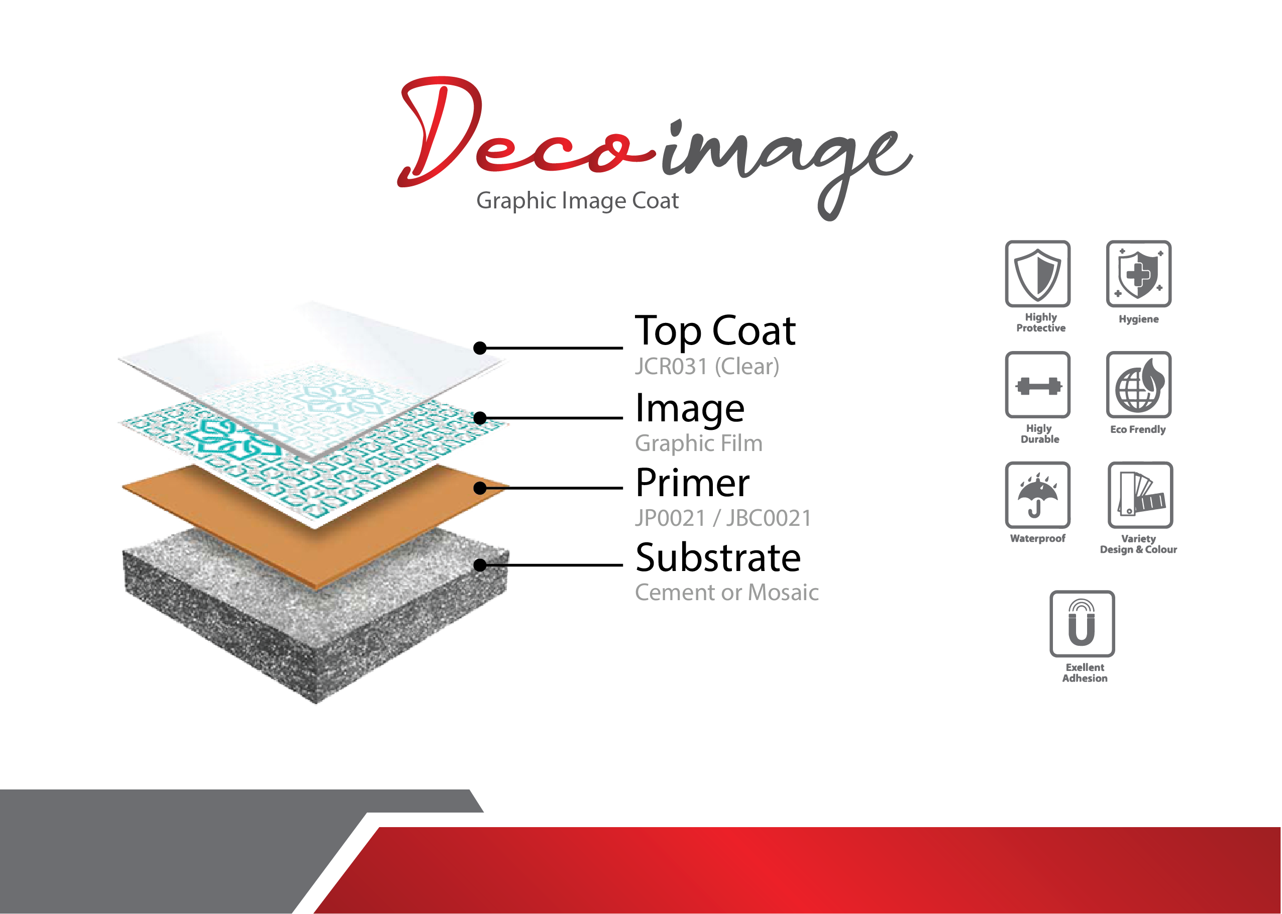 Decoimage-01